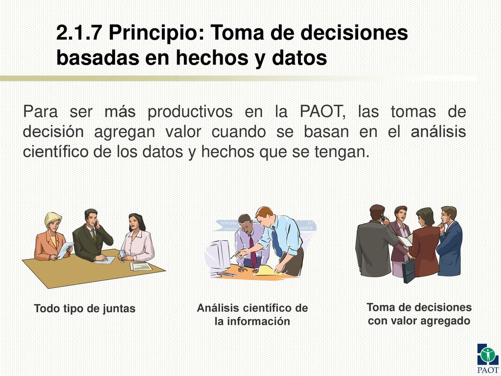 2.1.7 Principio: Toma de decisiones basadas en hechos y datos