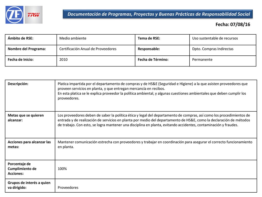 Documentación de Programas, Proyectos y Buenas Prácticas de Responsabilidad Social