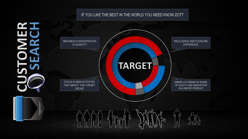 TARGET IF YOU LIKE THE BEST IN THE WORLD YOU NEED KNOW ZOTT