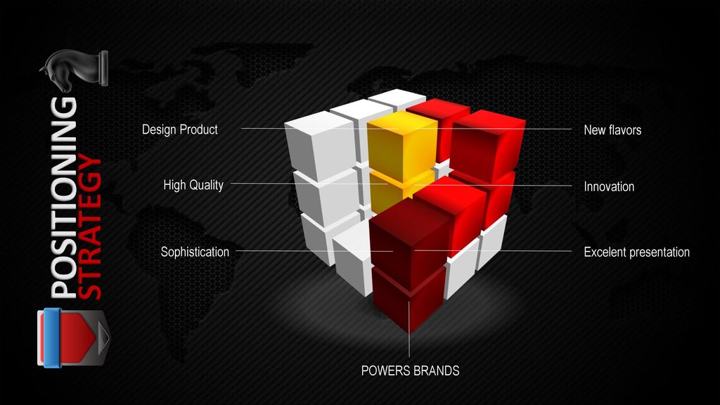Design Product New flavors. High Quality. Innovation.