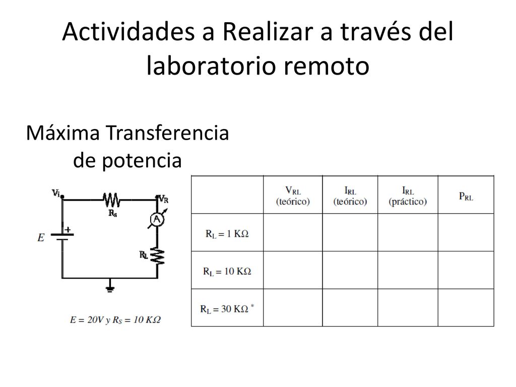 Actividades a Realizar a través del laboratorio remoto