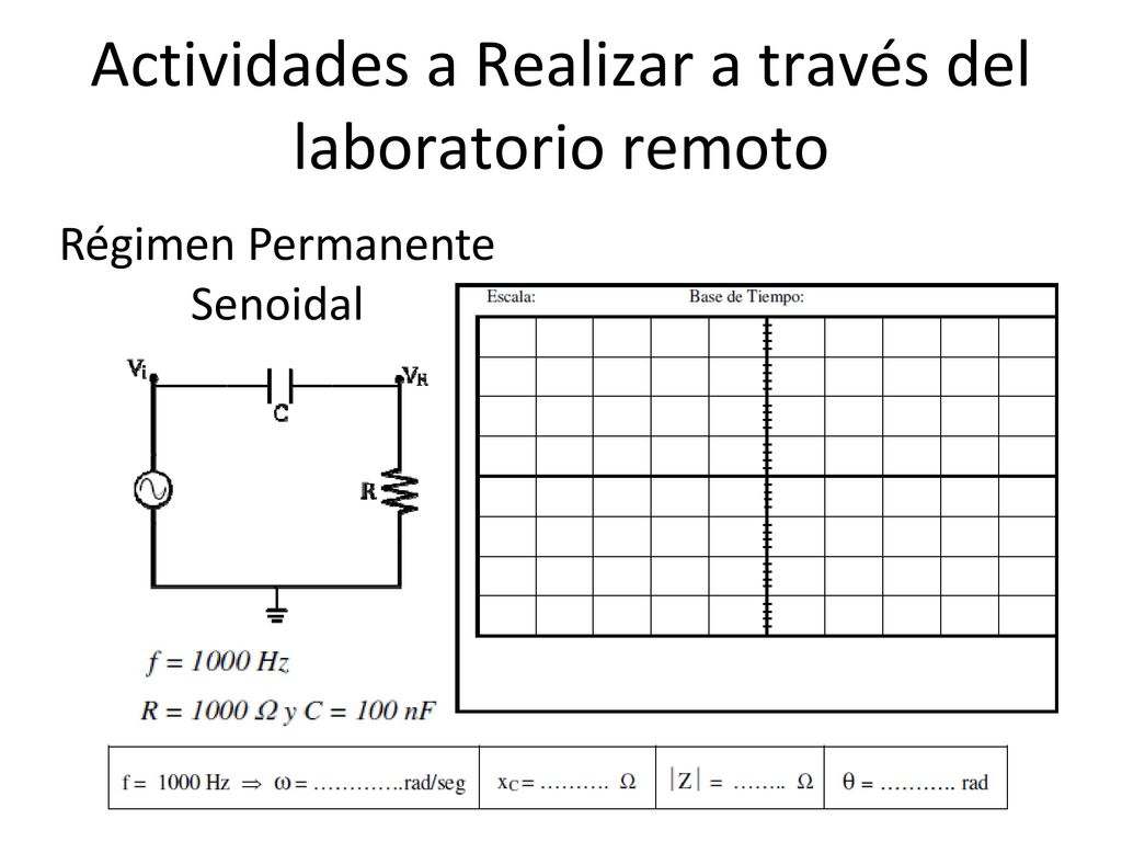 Actividades a Realizar a través del laboratorio remoto