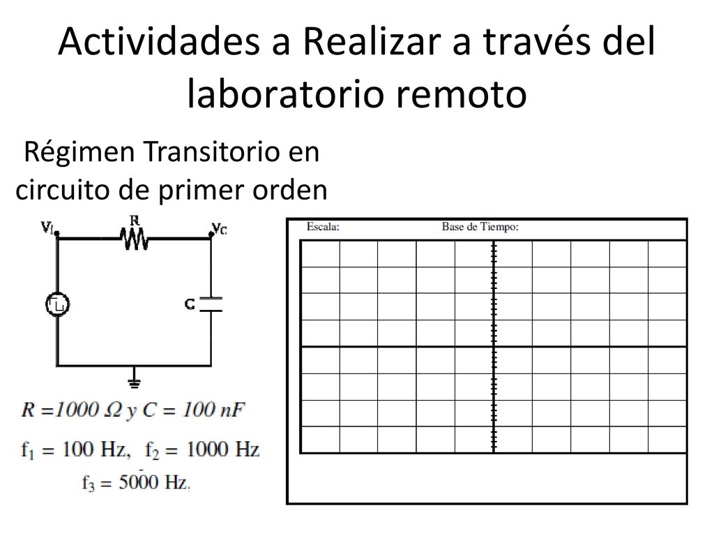 Actividades a Realizar a través del laboratorio remoto