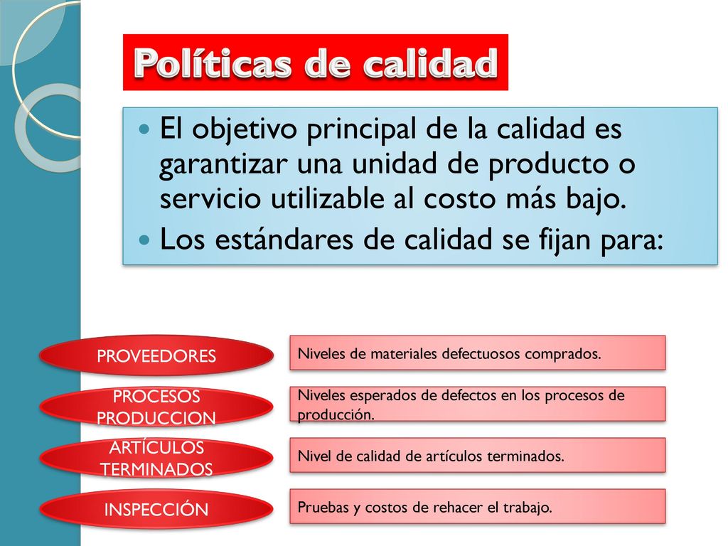 Políticas de calidad El objetivo principal de la calidad es garantizar una unidad de producto o servicio utilizable al costo más bajo.