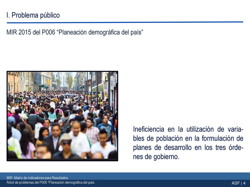 I. Problema público MIR 2015 del P006 Planeación demográfica del país