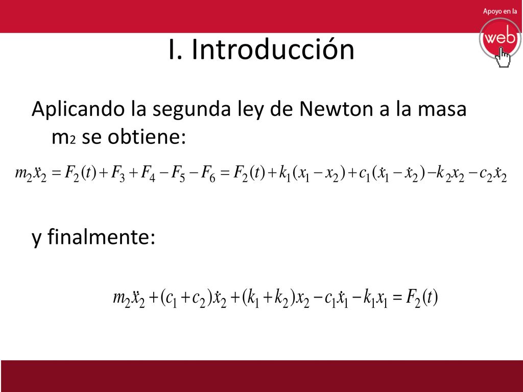 I. Introducción Aplicando la segunda ley de Newton a la masa m2 se obtiene: y finalmente: