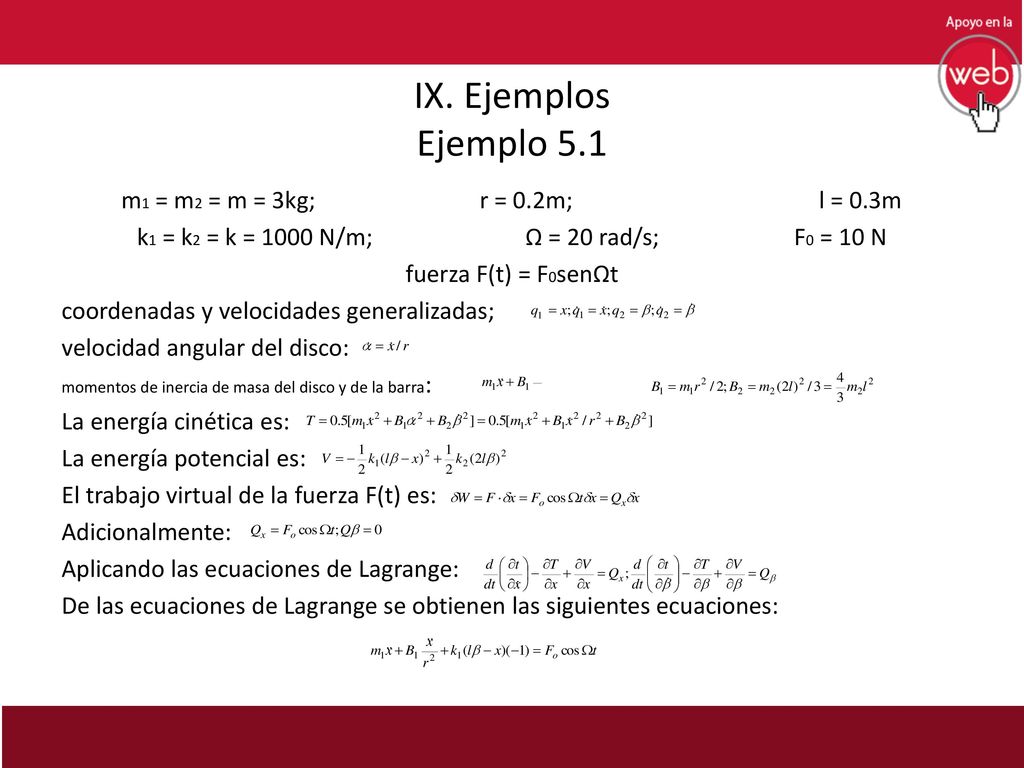 k1 = k2 = k = 1000 N/m; Ω = 20 rad/s; F0 = 10 N