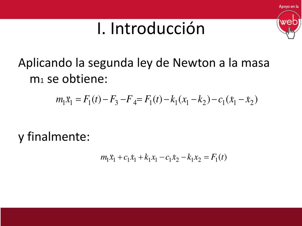 I. Introducción Aplicando la segunda ley de Newton a la masa m1 se obtiene: y finalmente: