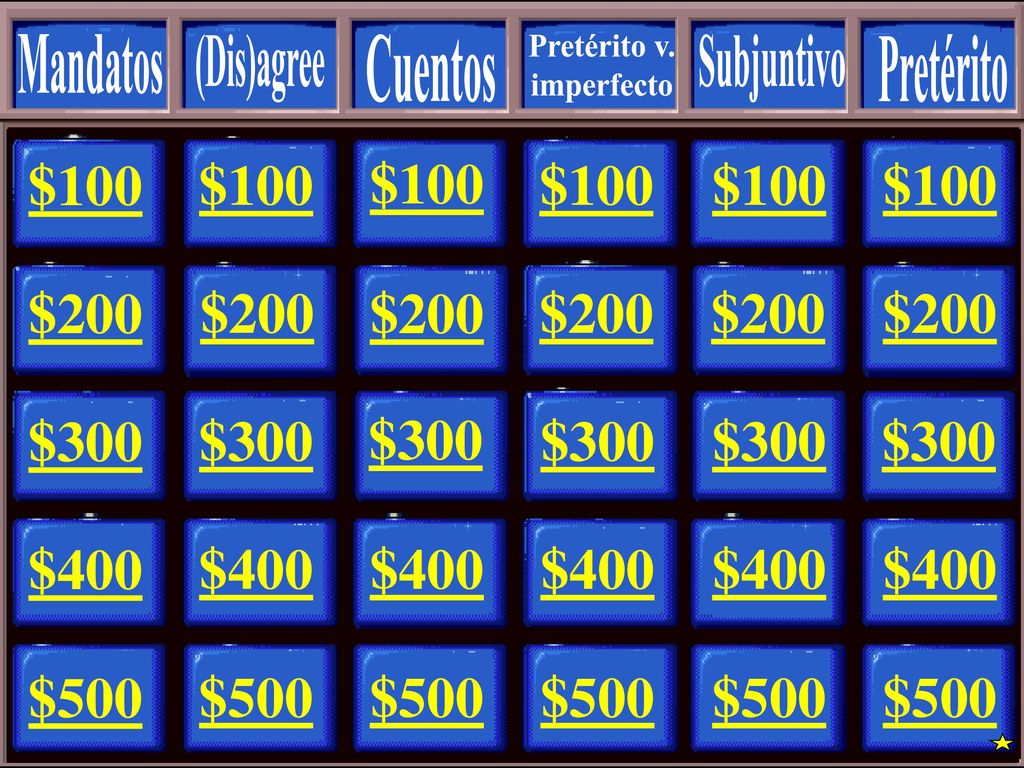 Mandatos (Dis)agree. Cuentos. Pretérito v. imperfecto. Subjuntivo. Pretérito. $100. $100. $100.