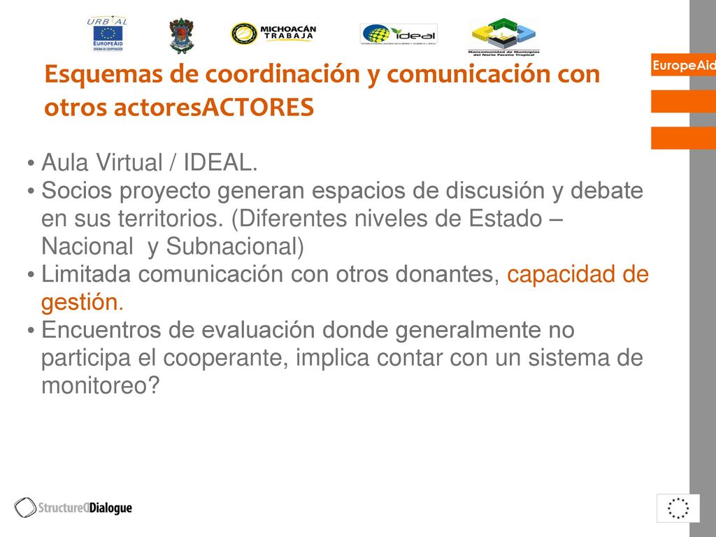 Esquemas de coordinación y comunicación con otros actoresACTORES