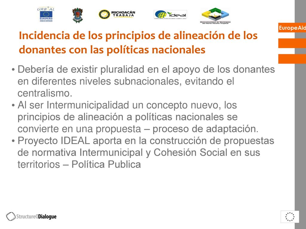 Incidencia de los principios de alineación de los donantes con las políticas nacionales