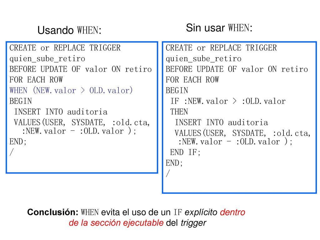 Sin usar WHEN: Usando WHEN: CREATE or REPLACE TRIGGER