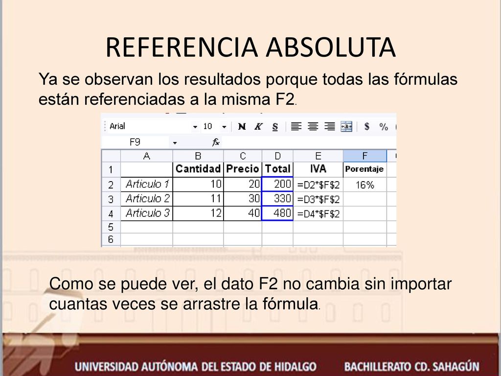 REFERENCIA ABSOLUTA Ya se observan los resultados porque todas las fórmulas están referenciadas a la misma F2.