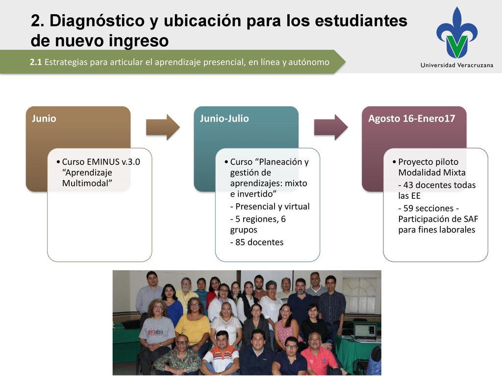 2. Diagnóstico y ubicación para los estudiantes de nuevo ingreso