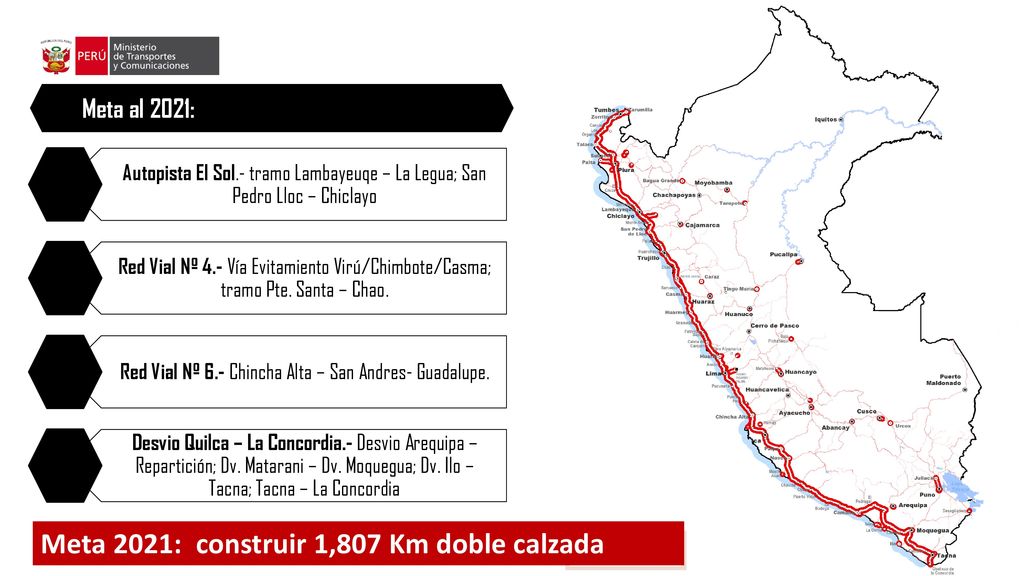 Red Vial Nº 6.- Chincha Alta – San Andres- Guadalupe.