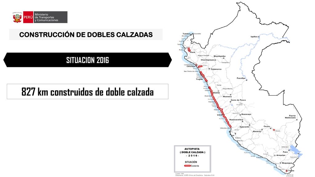CONSTRUCCIÓN DE DOBLES CALZADAS 827 km construidos de doble calzada