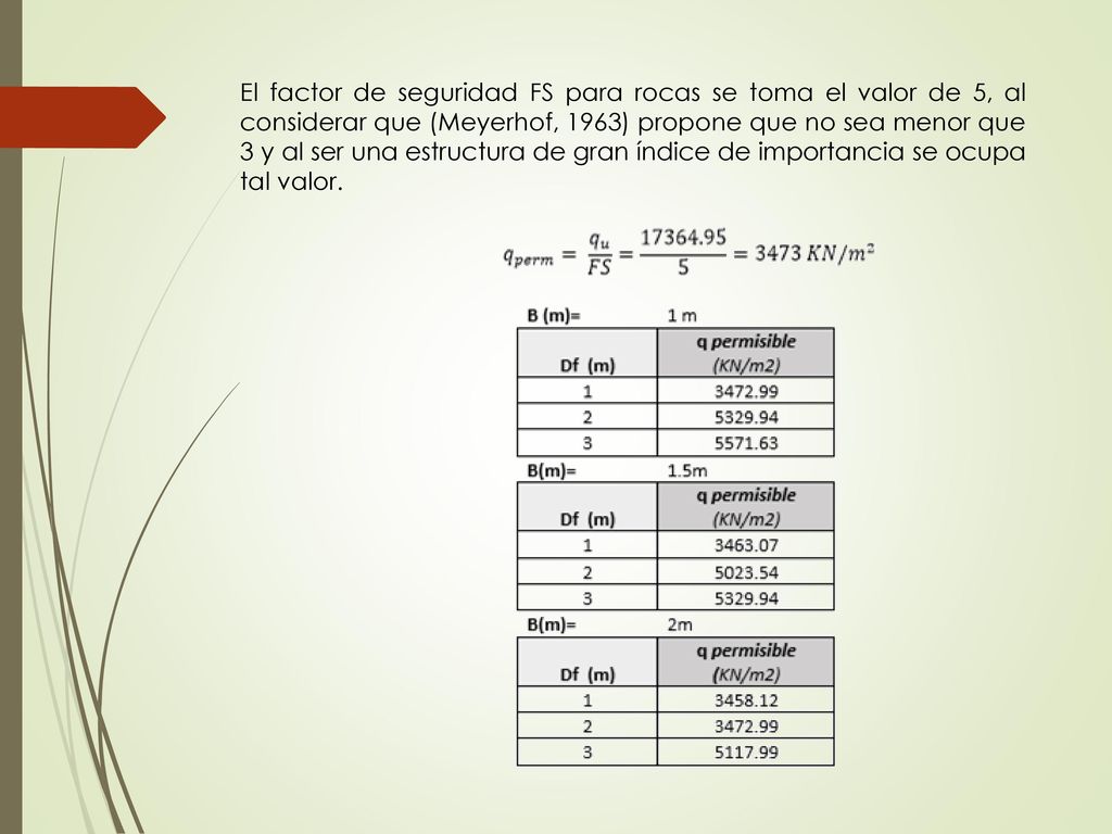 El factor de seguridad FS para rocas se toma el valor de 5, al considerar que (Meyerhof, 1963) propone que no sea menor que 3 y al ser una estructura de gran índice de importancia se ocupa tal valor.