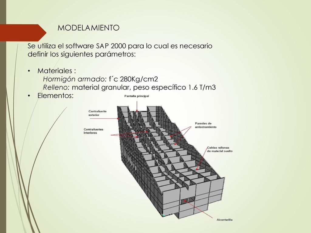 MODELAMIENTO Se utiliza el software SAP 2000 para lo cual es necesario definir los siguientes parámetros: