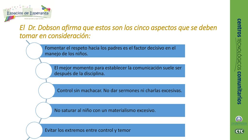 El Dr. Dobson afirma que estos son los cinco aspectos que se deben tomar en consideración: