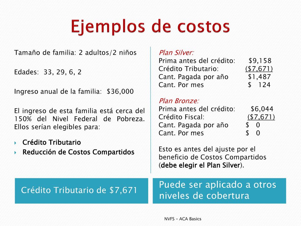 Ejemplos de costos Puede ser aplicado a otros niveles de cobertura