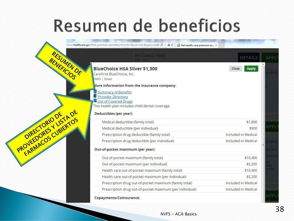 DIRECTORIO DE PROVEEDORES Y LISTA DE FARMACOS CUBIERTOS