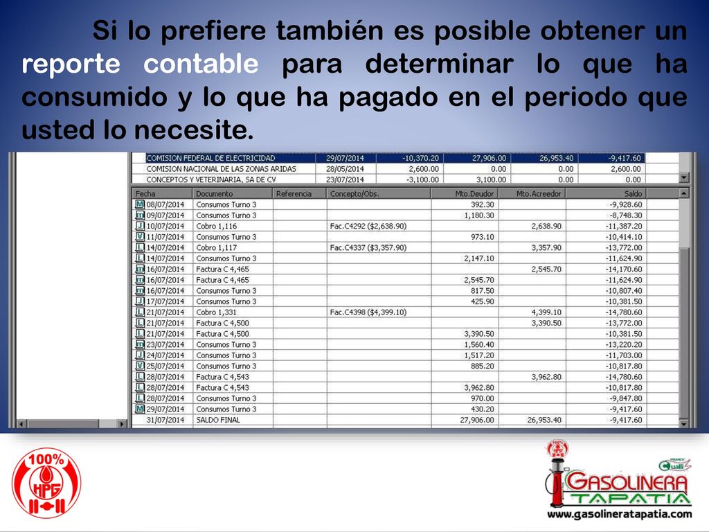 Si lo prefiere también es posible obtener un reporte contable para determinar lo que ha consumido y lo que ha pagado en el periodo que usted lo necesite.