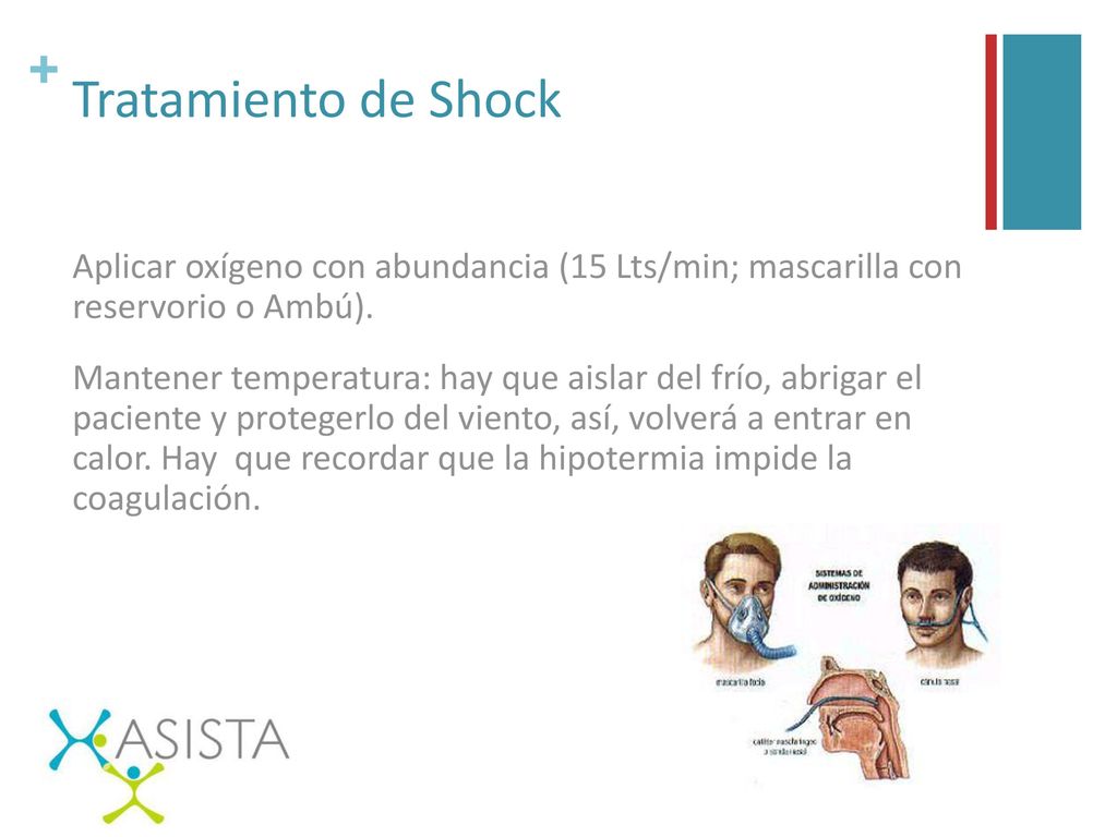 Tratamiento de Shock Aplicar oxígeno con abundancia (15 Lts/min; mascarilla con reservorio o Ambú).