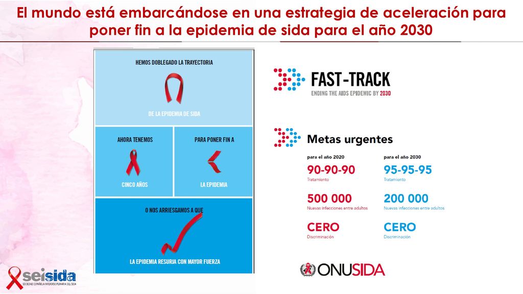 El mundo está embarcándose en una estrategia de aceleración para poner fin a la epidemia de sida para el año 2030