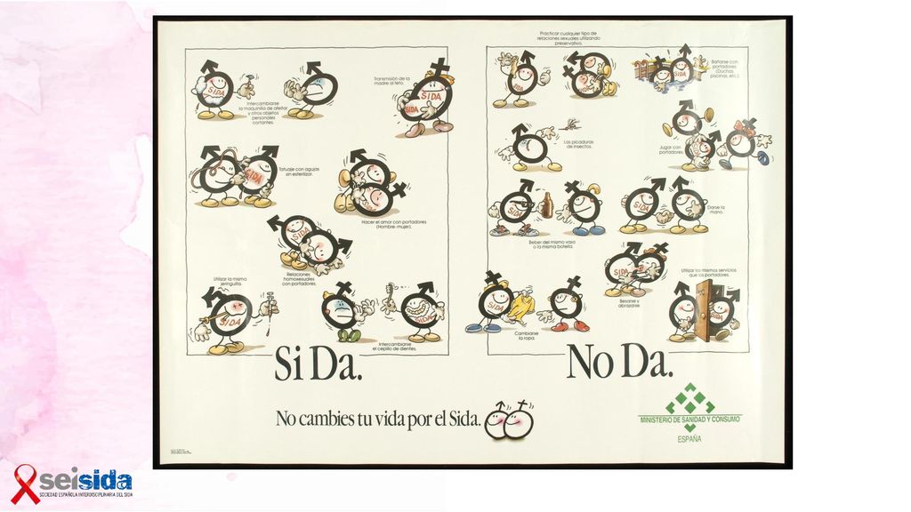 Campaña de prevención del SIDA año 1987 que resume las vías de transmisión