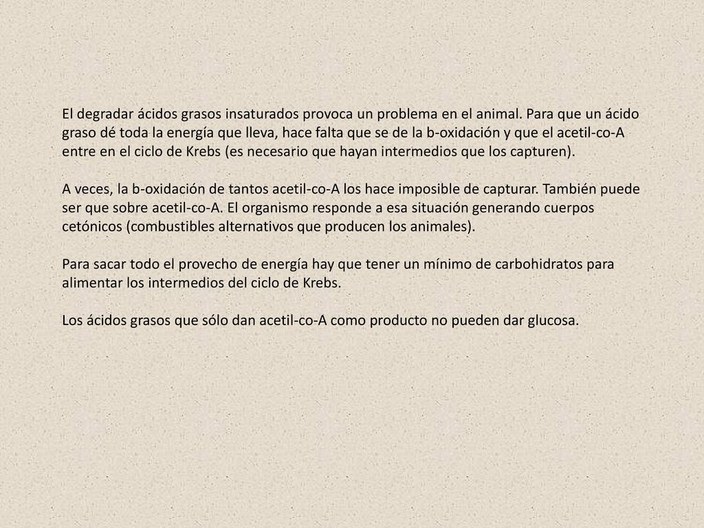El degradar ácidos grasos insaturados provoca un problema en el animal