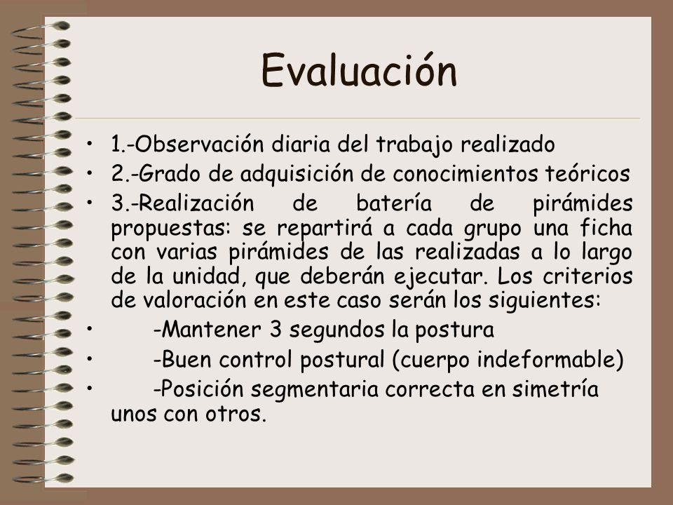 Evaluación 1.-Observación diaria del trabajo realizado