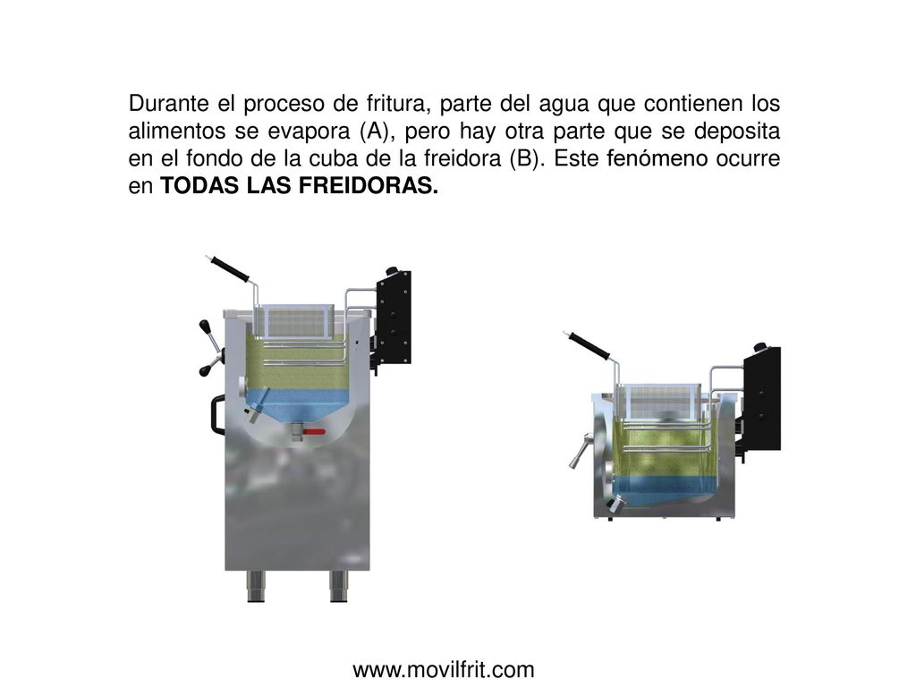 Durante el proceso de fritura, parte del agua que contienen los alimentos se evapora (A), pero hay otra parte que se deposita en el fondo de la cuba de la freidora (B). Este fenómeno ocurre en TODAS LAS FREIDORAS.