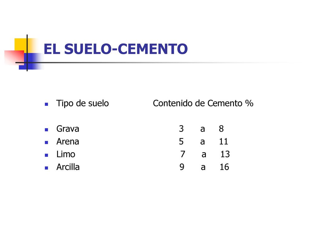EL SUELO-CEMENTO Tipo de suelo Contenido de Cemento % Grava 3 a 8