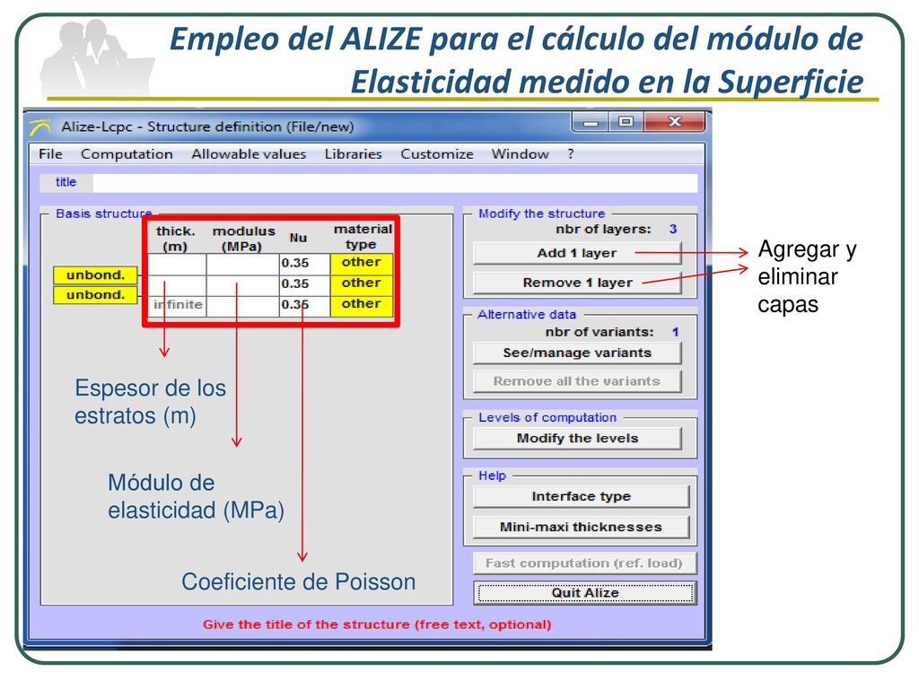 Empleo del ALIZE para el cálculo del módulo de Elasticidad medido en la Superficie