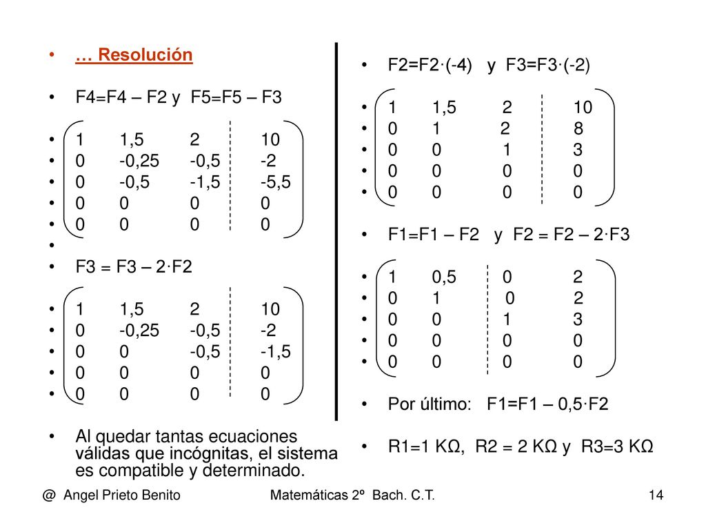 … Resolución F2=F2·(-4) y F3=F3·(-2) F4=F4 – F2 y F5=F5 – F3