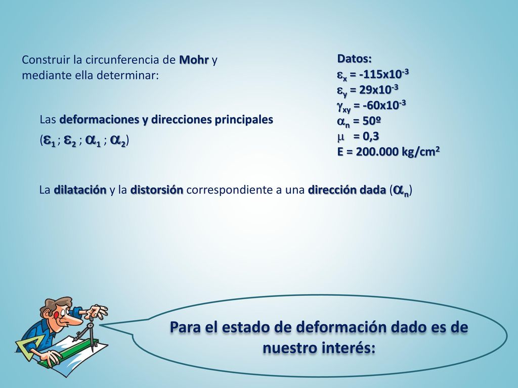 Para el estado de deformación dado es de nuestro interés: