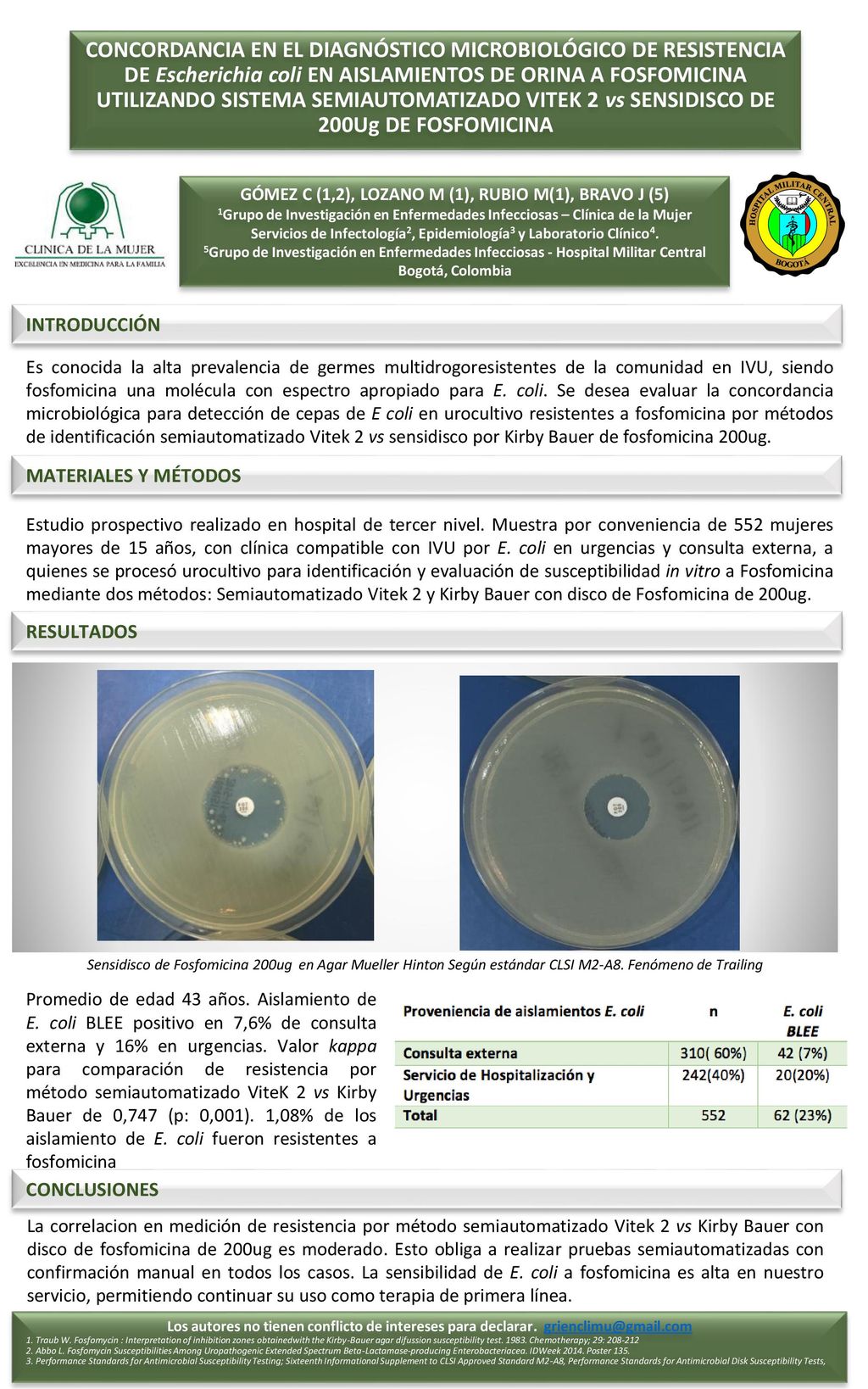 CONCORDANCIA EN EL DIAGNÓSTICO MICROBIOLÓGICO DE RESISTENCIA DE Escherichia coli EN AISLAMIENTOS DE ORINA A FOSFOMICINA UTILIZANDO SISTEMA SEMIAUTOMATIZADO VITEK 2 vs SENSIDISCO DE 200Ug DE FOSFOMICINA
