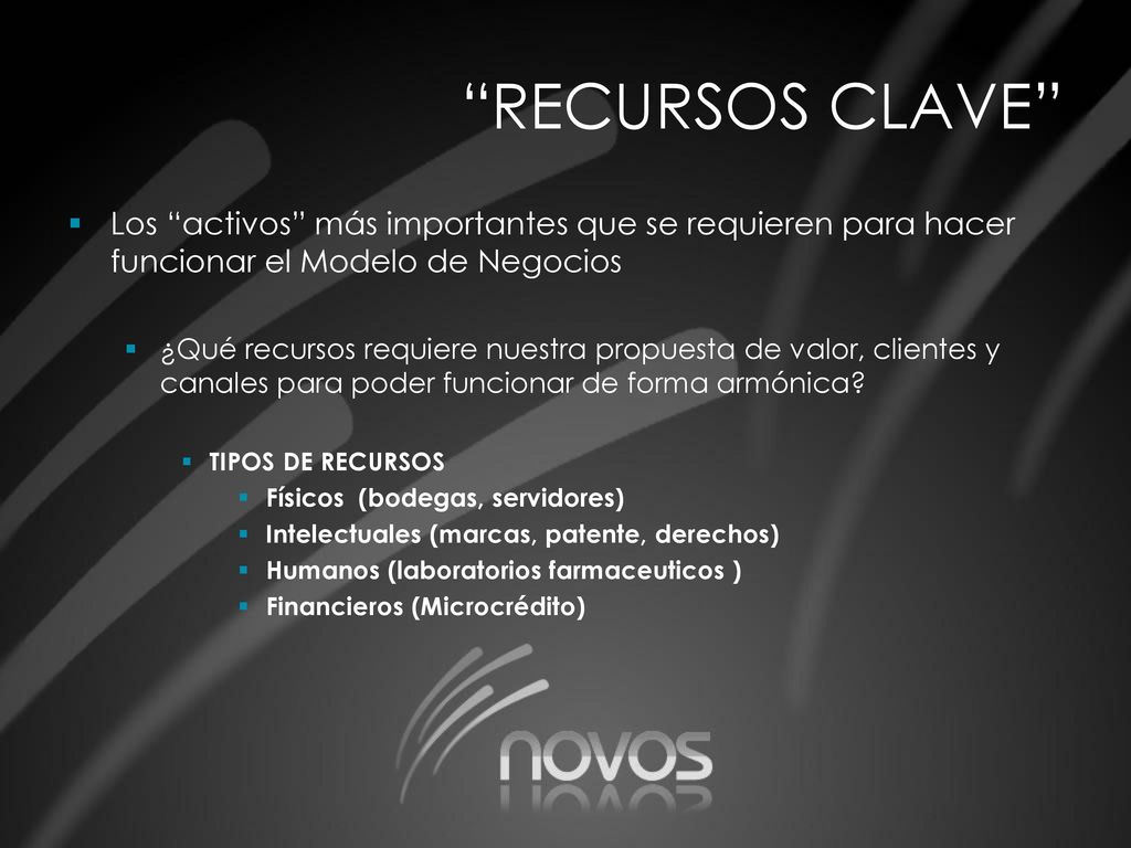 RECURSOS CLAVE Los activos más importantes que se requieren para hacer funcionar el Modelo de Negocios.