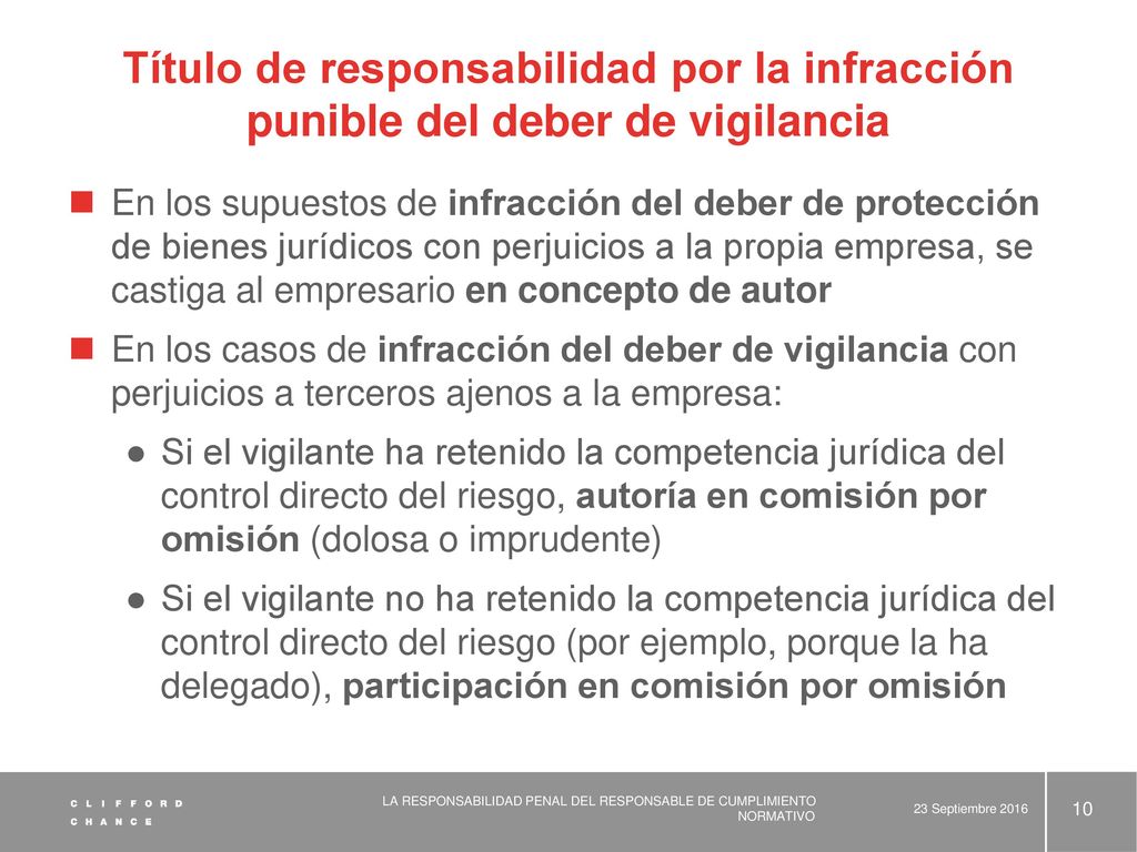 Título de responsabilidad por la infracción punible del deber de vigilancia