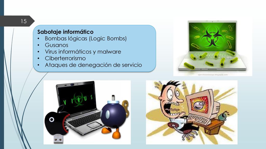 Sabotaje informático Bombas lógicas (Logic Bombs) Gusanos. Virus informáticos y malware. Ciberterrorismo.