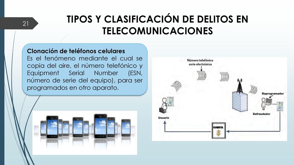 TIPOS Y CLASIFICACIÓN DE DELITOS EN TELECOMUNICACIONES