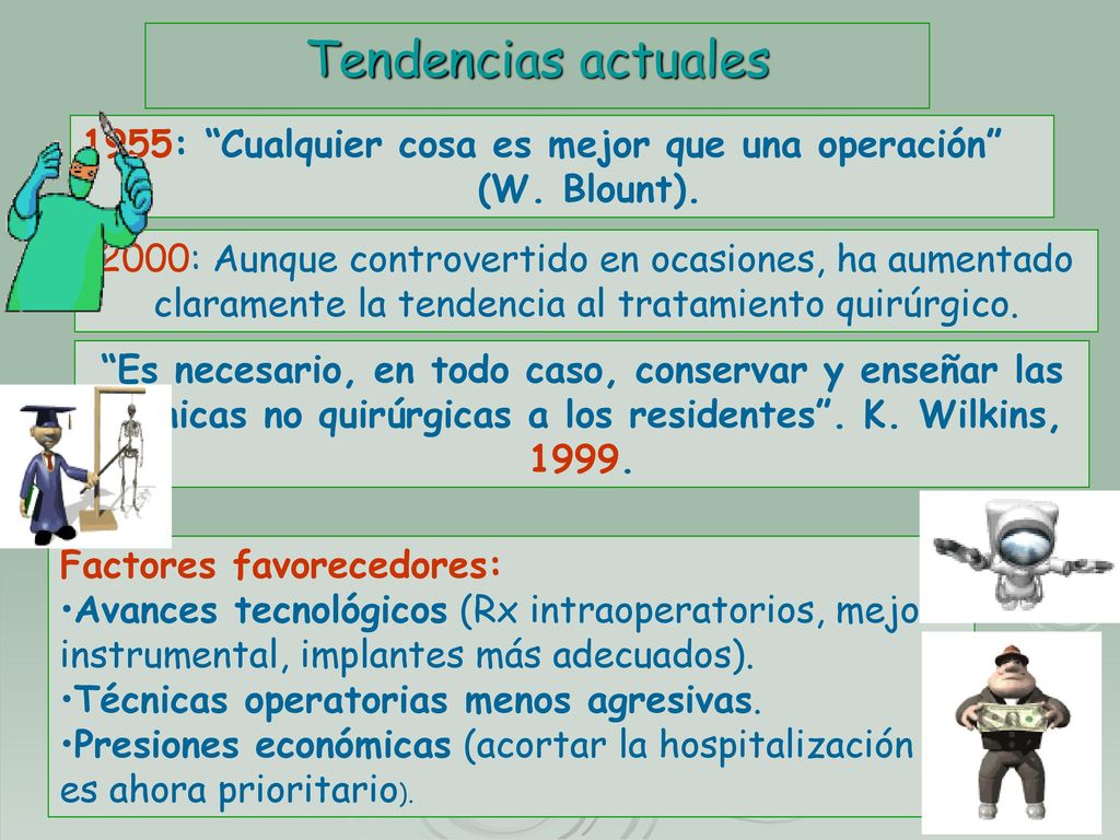 Tendencias actuales 1955: Cualquier cosa es mejor que una operación