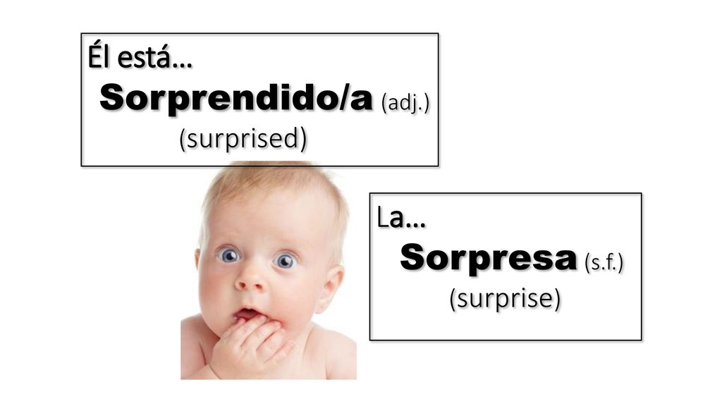 Sorprendido/a (adj.) Sorpresa (s.f.) Él está… La… (surprised)