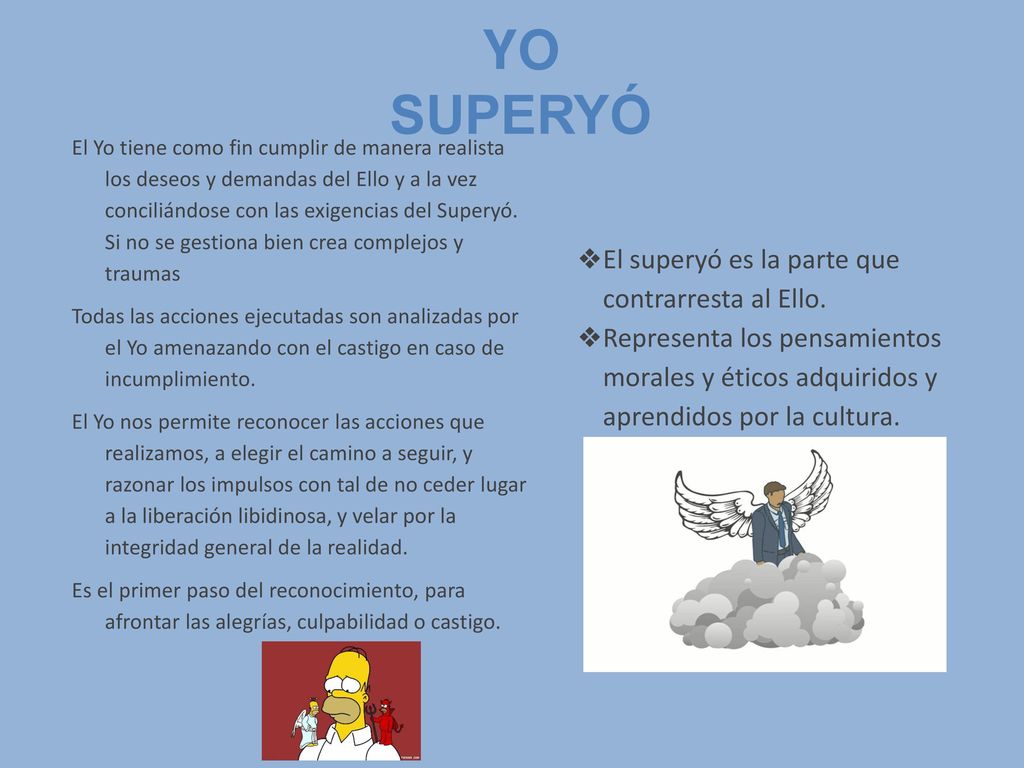 YO SUPERYÓ El superyó es la parte que contrarresta al Ello.