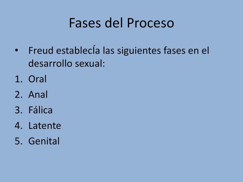 Fases del Proceso Freud establecÍa las siguientes fases en el desarrollo sexual: Oral. Anal. Fálica.