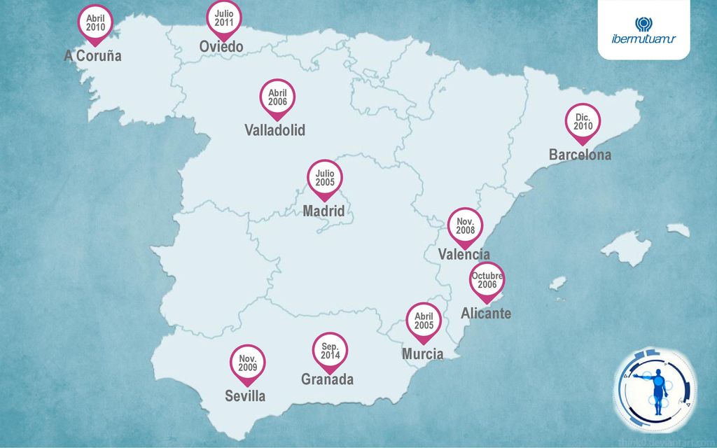 Oviedo A Coruña Valladolid Barcelona Madrid Valencia Alicante Murcia