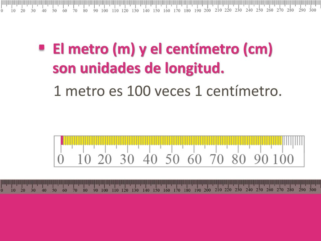 El metro (m) y el centímetro (cm) son unidades de longitud.