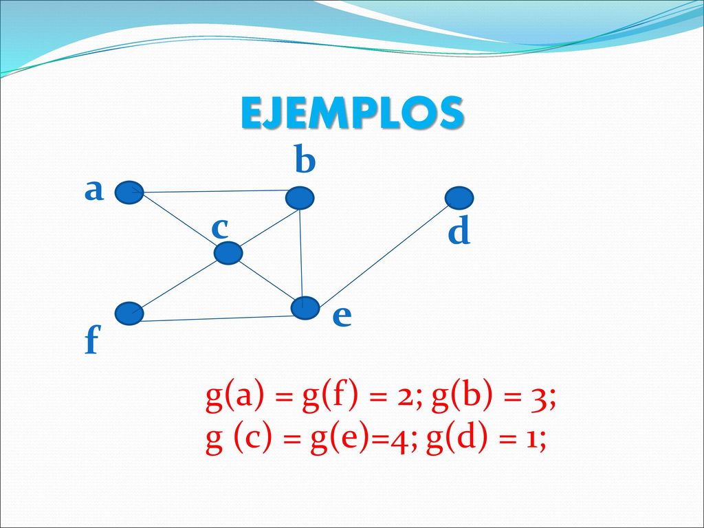 EJEMPLOS b a c d e f g(a) = g(f) = 2; g(b) = 3;