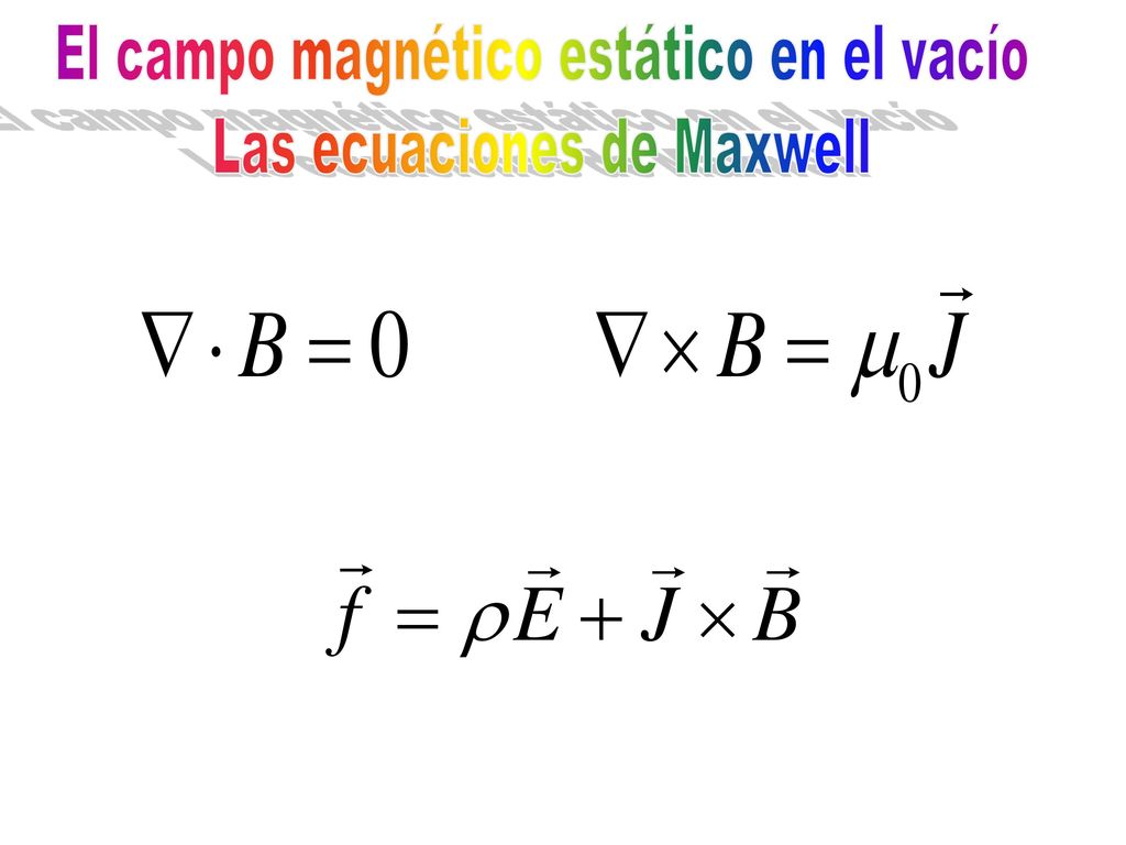 El campo de una carga puntual en el origen