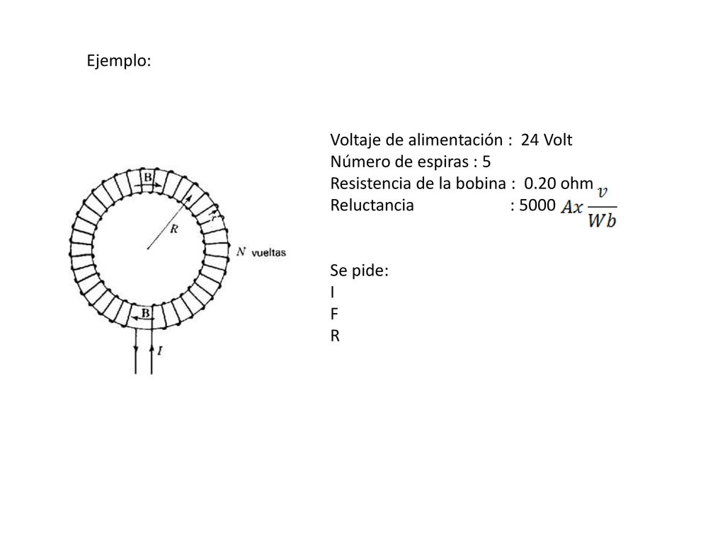 Ejemplo: Voltaje de alimentación : 24 Volt. Número de espiras : 5. Resistencia de la bobina : 0.20 ohm.